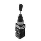 Manipulador (JOYSTICK) com retorno