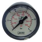 Manômetro Jacto 7500 9500 Com Glicerinaa 1/8 3500Lbs 42Mm Manômetro Jacto 7500 9500 Com Glicerinaa 1/8 3500Lbs 42Mm