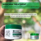 Máscara Italian Beauty Tratamento Pos Quimica Alto Impacto Máscara Italian Beauty Tratamento Pos Quimica Alto Impacto