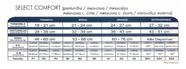 Meia 3/4 Panturrilha 862 Premium 20-30 mmHg Ponteira Aberta G Normal Natural - SIGVARIS