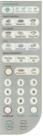 Membrana para Microondas Electrolux MEG41 - Tecnolar