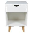 mesa de cabeceira