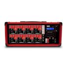 Mesa de som amplificada 8 Canais Novik Neo NVK 8500BT
