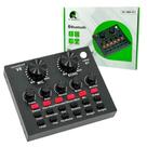 Mesa de som interface de audio XC-MM-01 X-Cell