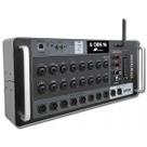 Mesa digital Axios 16 Padrão Rack