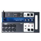 Mesa Digital Soundcraft UI12