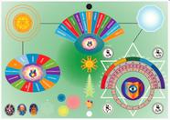 Mesa Radiônica Espiritual Quântica impressão colorida em PVC medindo 30 cm X 20 cm. (A4) (O produto não acompanha manual de uso, necessário fazer curso e iniciação para usar).