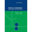 Metal forming