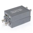 Micro Conversor HDMI para SDI