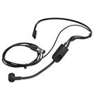 Microfone Cabeca Shure Pga31 Tqg Wireless Ensino Fala
