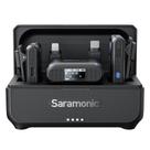 Microfone de Lapela Sem Fio Saramonic Blink500B2+ para Smartphone