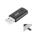 Microfone USB DUNGZDUZ para Laptop e Computador