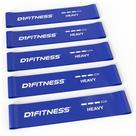 Mini Band Forte D1FITNESS Azul 5und Resistência Pesada Mini Band Forte D1FITNESS Azul 5und Resistência Pesada