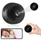 Mini Camera Monitoramento Residencial Gravação Audio HD Em Estoque Mini Camera Monitoramento Residencial Gravação Audio HD Em Estoque