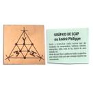 Mini Gráfico em Placa de Fenolite com Cobre SCAP André Philippe 3,5cm - Neutralização de Ondas Nocivas