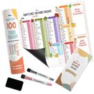 Mini guia do Baby First Foods Tracker e do Baby Led Weaning Book