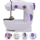 Mini Máquina de Costura Doméstica - Conforto e Praticidade Mini Máquina de Costura Doméstica - Conforto e Praticidade