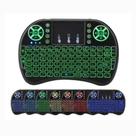 Mini Teclado Controle Sem Fio Touch Led Iluminado Rgb
