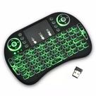 Mini Teclado Led Wireless 3 Cores Touch Pad Celular Pc Tv