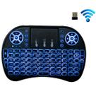 Mini Teclado Universal com Mouse para Console e Notebook