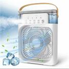 Mini Ventilador Portátil Silencioso idificação e Conforto