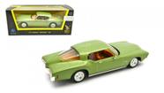 Miniatura Buick Riviera GS 1973 Escala 1/43 Lucky Models