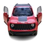 miniatura Jeep Renegade