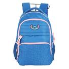 Mochila De Costa Azul Notebook Stitch Crinkle Luxcel Mochila De Costa Azul Notebook Stitch Crinkle Luxcel