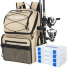 Mochila Térmica para Pesca PLUSINNO 45L con Porta Cañas Resistente al Agua