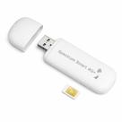 Modem portátil USB 4G LTE Hotspot Spectrum Smart para viagens