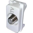 Modulo Pial Zeffia Conector Para Fio Coaxial Branco - 680157 Modulo Pial Zeffia Conector Para Fio Coaxial Branco - 680157