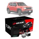 Módulo retrovisores Tury PARK 1.2.2DG P/Jeep Renegade 2021 Módulo retrovisores Tury PARK 1.2.2DG P/Jeep Renegade 2021