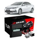 Módulo Vidro e Tilt Down Tury Corolla Altis 2015 até 2019