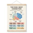 Moldura de pôster Yxadu Therapy Decor Mind-Body 30x40cm
