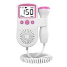 Monitor Fetal Doppler Ouça os Batimentos do Bebê em Casa Monitor Fetal Doppler Ouça os Batimentos do Bebê em Casa