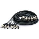 Multicabos com Conectores XLR 36 Vias - Amphenol
