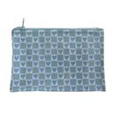 Necessaire b+ coracao azul Necessaire b+ coracao azul