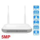 NVR WiFi 8CH H.265 - Gravador de Vídeo em Rede com Detecção Facial 3MP/5MP