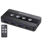 O cabo de switch USB 3.0 é importante para compartilhamento USB de 4 portas e 4 computadores