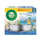 Pack Difusor de Ambiente Elétrico Lírio Branco e Algodão com Óleos Essenciais Bom Ar Air Wick Caixa