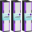 Pacote combinado de filtros purificadores de ar 3 HEPA + 6 pré-filtros Hfunmo