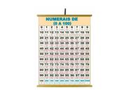 Painéis Educativos - Painel de 0 A 100 Numerais 1200x900mm Painéis Educativos - Painel de 0 A 100 Numerais 1200x900mm