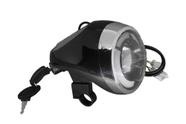 Painel com Farol