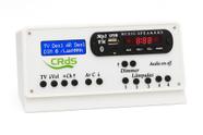 Painel de Cabeceira para Hotéis/Motéis/Pousada/Residência CRdS