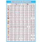 Painel de Lona Escolar Silabario Simples 02 - 100x070cm