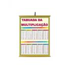 Painel Educativo Sonho de Criança Tabuada da Multiplicação Plastificado 1200x900mm