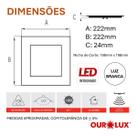 Painel Led Embutir 18W Sensor de presença Ourolux