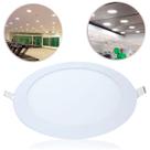 Painel Led Redondo Branco Frio De Embutir 18W Bivolt 22cm Para Decoração Da Casa