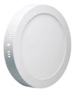 Painel Led Sobrepor 18w Plafon Redondo Branco Quente 3000k Bivolt Painel Led Sobrepor 18w Plafon Redondo Branco Quente 3000k Bivolt
