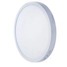 Painel Plafon Luminária Led Redondo Sobrepor 25w P/ Teto